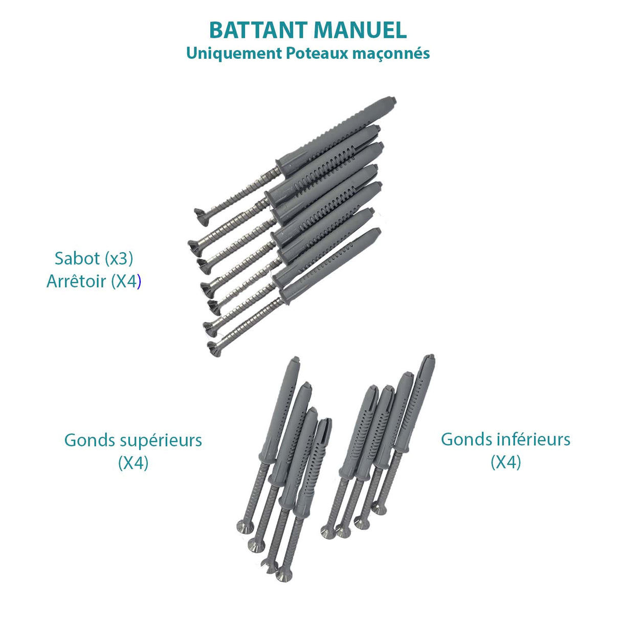 Kit de fixation pour portail battant manuel