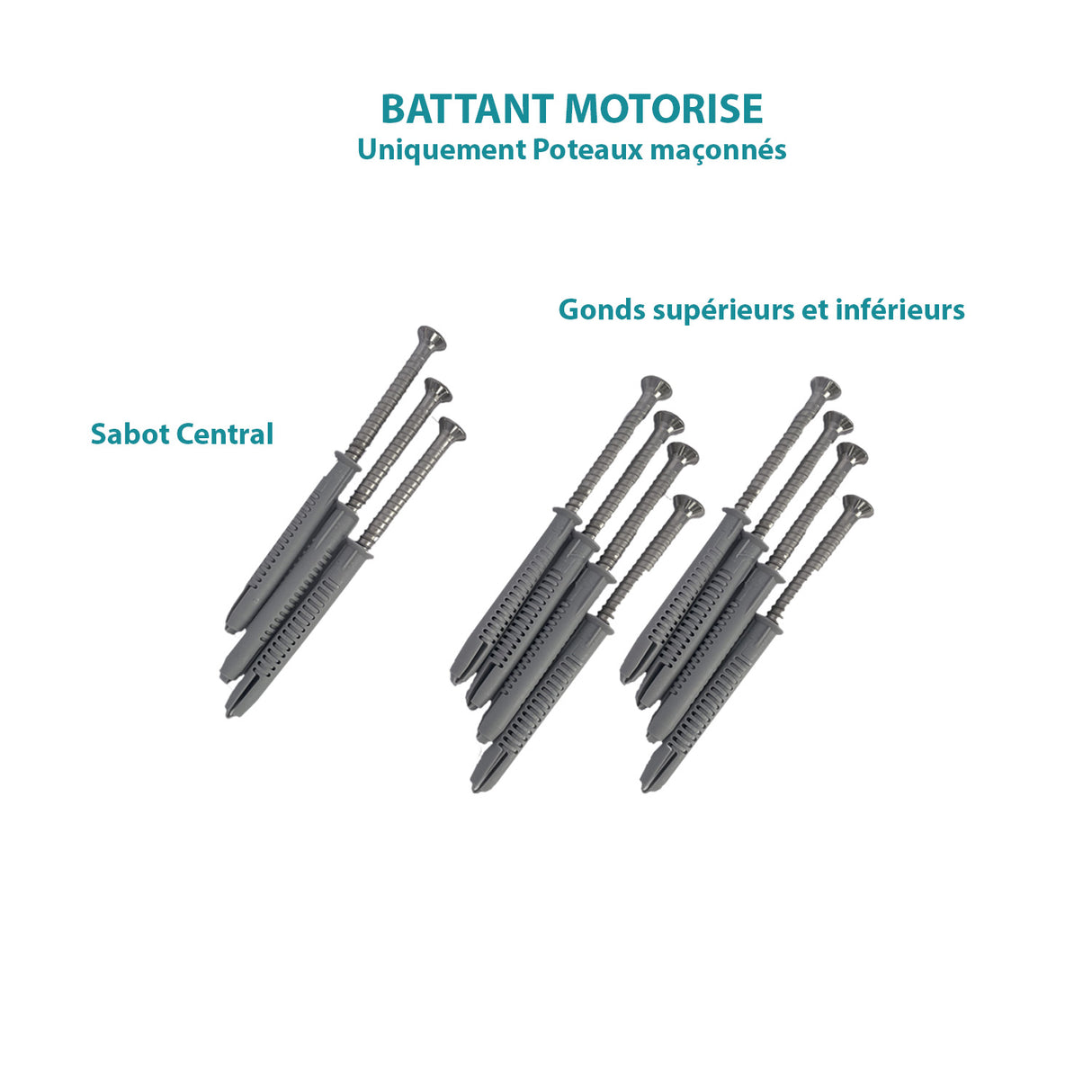 Kit de fixation pour portail battant motorisé